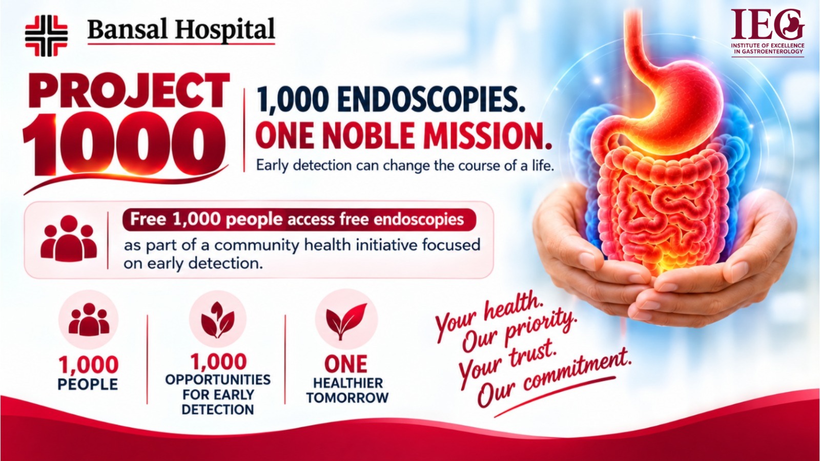 Bansal Hospital Offer